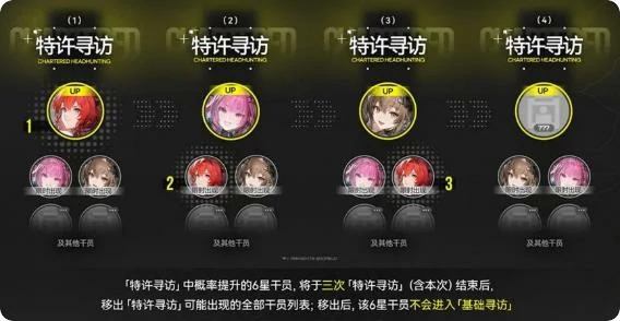 明日方舟终末地干员招募方法,明日方舟终末地怎么抽卡获取角色,明日方舟