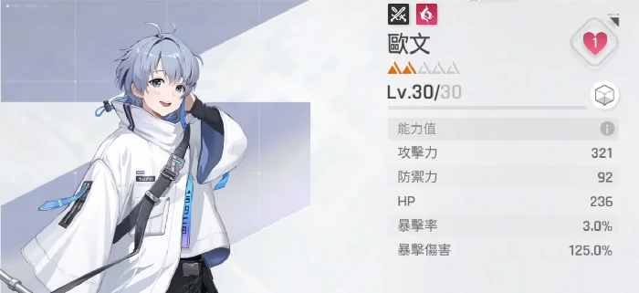 卡厄思梦境欧文角色解析,卡厄思梦境欧文技能与玩法全面介绍