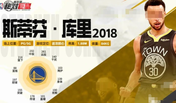 美职篮绝对巨星杜兰特介绍,美职篮绝对巨星杜兰特能力解析