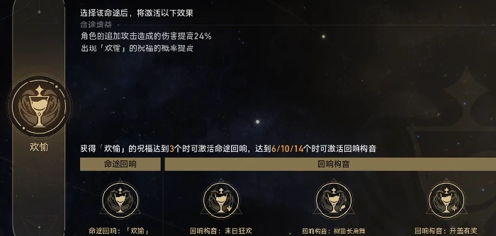 崩坏星穹铁道深度沉浸器获取攻略,崩坏星穹铁道深度沉浸器怎么获得,星穹铁道