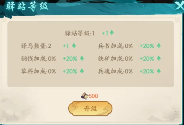 百战群英起号攻略,百战群英开荒思路与快速升级技巧