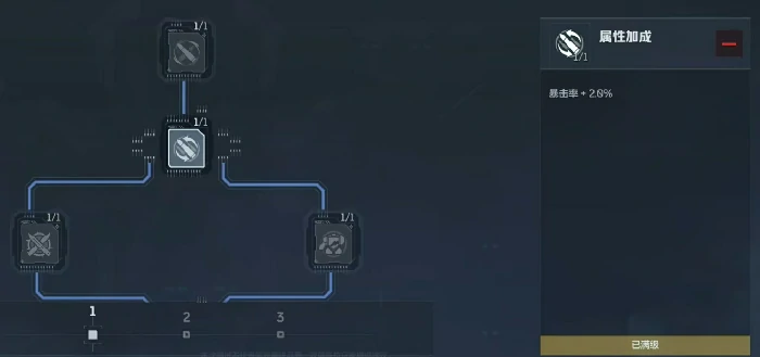 逆战未来浪里白条怎么样,逆战未来浪里白条强度全面解析,逆战