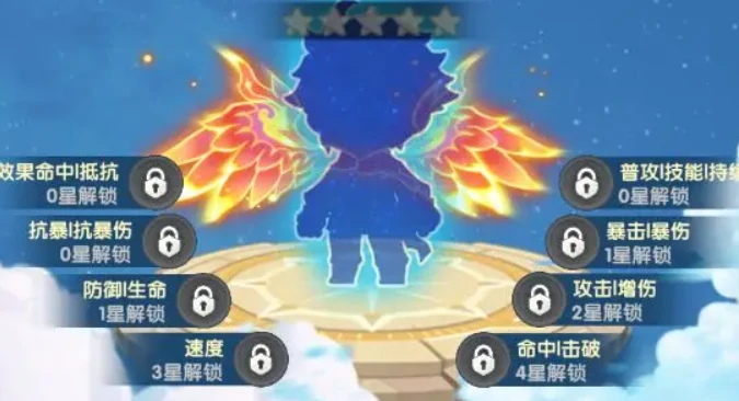 口袋斗罗大陆比比东培养全攻略,口袋斗罗大陆比比东强度分析与阵容搭配指南