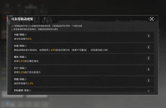 境界刀鸣刻印属性有什么用,境界刀鸣刻印系统作用全解析