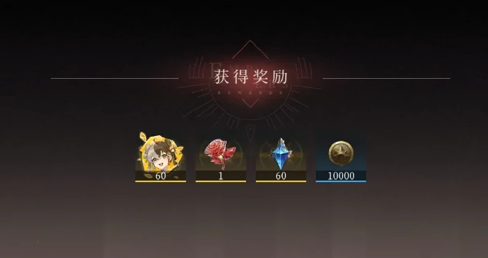 王者荣耀辉烬下半卡池角色曝光,王者荣耀辉烬下半卡池概率详情一览,王者荣耀