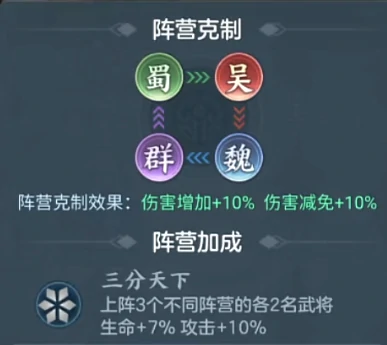 三国大冒险英雄攻略,三国大冒险最强英雄推荐与培养技巧