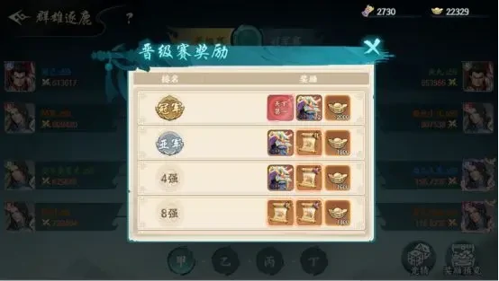 百战群英群雄逐鹿打法全解析,百战群英群雄逐鹿玩法技巧与阵容搭配攻略