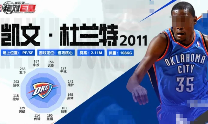 美职篮绝对巨星杜兰特介绍,美职篮绝对巨星杜兰特能力解析