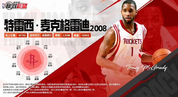 美职篮绝对巨星麦克格雷迪,美职篮传奇球星麦克格雷迪职业生涯全解析