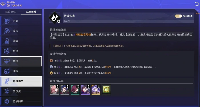 崩坏星穹铁道货币战争羁绊大全,崩坏星穹铁道货币战争强力羁绊推荐指南,星穹铁道