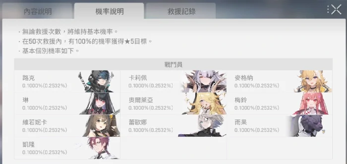 卡厄思梦境刷初始全攻略,卡厄思梦境快速获取理想角色方法