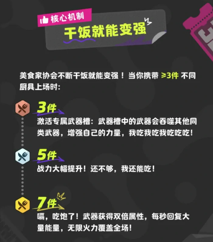 月相计划羁绊怎么玩,月相计划羁绊玩法技巧与策略解析