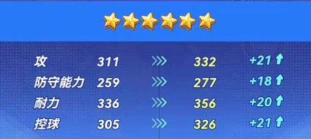 灌篮军团大黄蜂六星提升攻略灌篮军团大黄蜂皮肤解锁方法详解