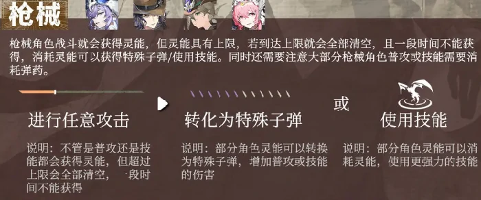 辉烬武器机制解析,辉烬手游武器系统全攻略