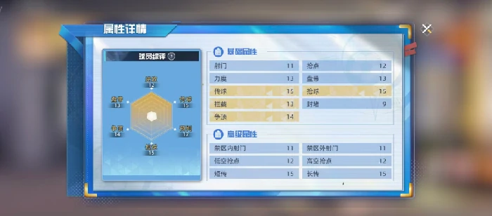 队长小翼王牌对决中山政男强度解析,队长小翼王牌对决中山政男角色全面介绍