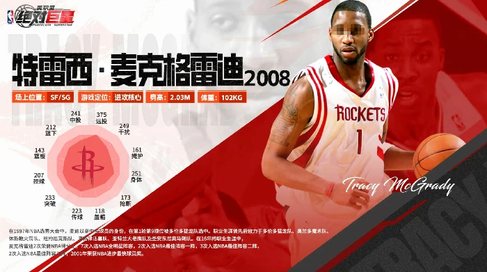 美职篮绝对巨星特雷西,美职篮绝对巨星特雷西职业生涯全解析