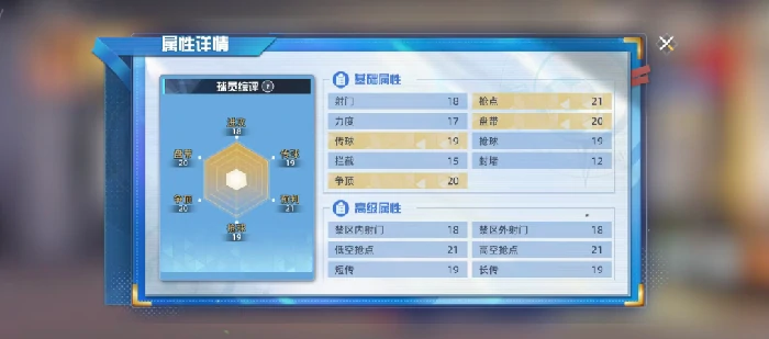 队长小翼王牌对决佐野满强度解析,队长小翼王牌对决手游角色技能与实战表现