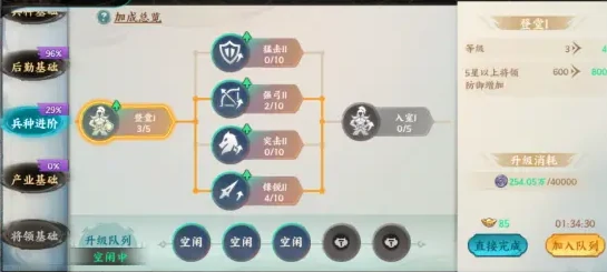 百战群英战力怎么提升,百战群英战力快速成长攻略