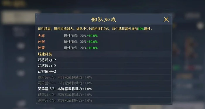 九牧之野首充队强度解析,九牧之野首充阵容搭配与实战表现分析