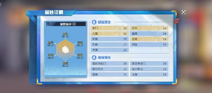 队长小翼王牌对决日向小次郎怎么样,队长小翼王牌对决日向小次郎角色强度解析与实战技巧