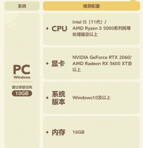 星布谷地测试服进不去,星布谷地手游测试服无法登录解决方法
