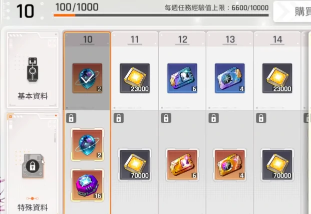 卡厄思梦境战令氪金攻略,卡厄思梦境战令怎么用最划算