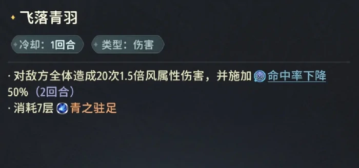 风之痕迹阵容推荐,风之痕迹配队思路与实战搭配技巧