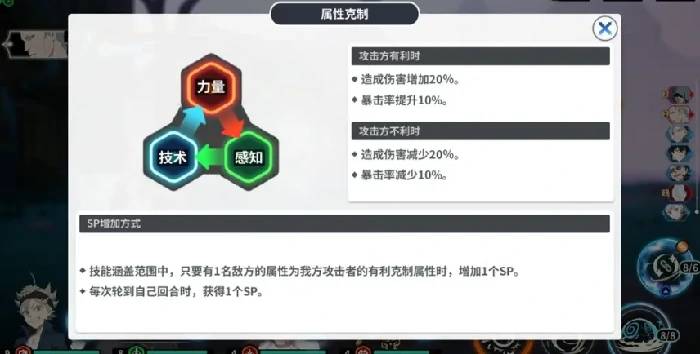 黑色四叶草魔法帝之道,黑色四叶草羁绊玩法全面解析