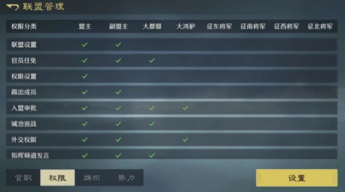 九牧之野同盟有什么用,九牧之野联盟系统详细介绍