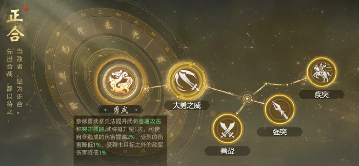 九牧之野连击弓玩法全解析,九牧之野连击弓配队思路与实战技巧