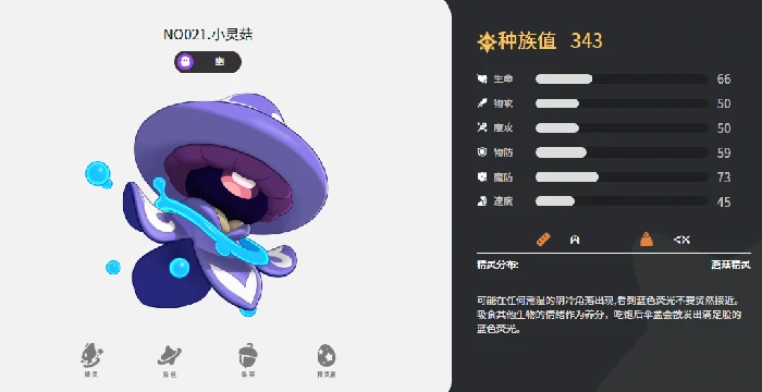 洛克王国世界幽灵系宠物大全,洛克王国手游幽系宠物图鉴与获取方式