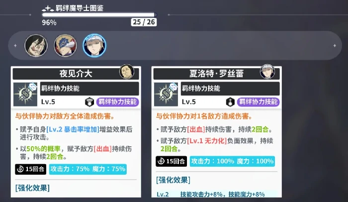 黑色四叶草魔法帝之道,黑色四叶草羁绊玩法全面解析