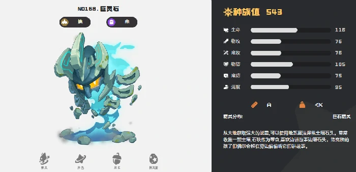 洛克王国世界幽灵系宠物大全,洛克王国手游幽系宠物图鉴与获取方式