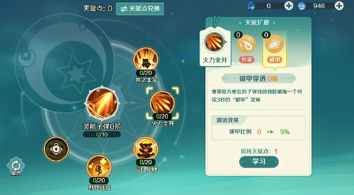 奇幻梦旅人猎魔人攻略全解析,奇幻梦旅人猎魔人玩法技巧与进阶指南