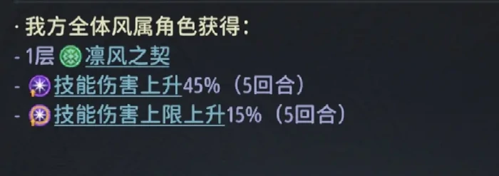 风之痕迹阵容推荐,风之痕迹配队思路与实战搭配技巧