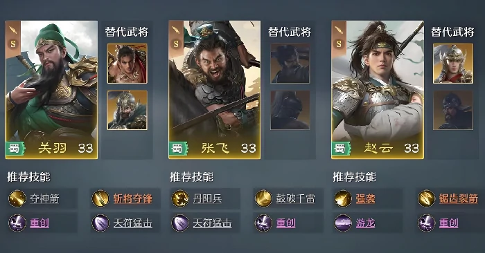 九牧之野五虎队怎么玩,九牧之野五虎队阵容搭配与强度解析