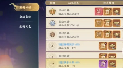 百战群英氪金程度解析,百战群英氪金玩法全攻略