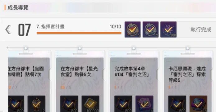 卡厄思梦境升级攻略全解析,卡厄思梦境手游快速成长技巧指南