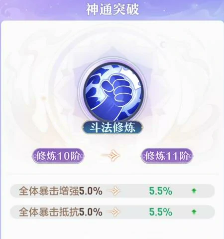代号西行修炼是什么,代号西行修炼系统详细介绍