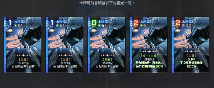 卡厄思梦境角色养成全攻略,卡厄思梦境局内角色成长技巧详解