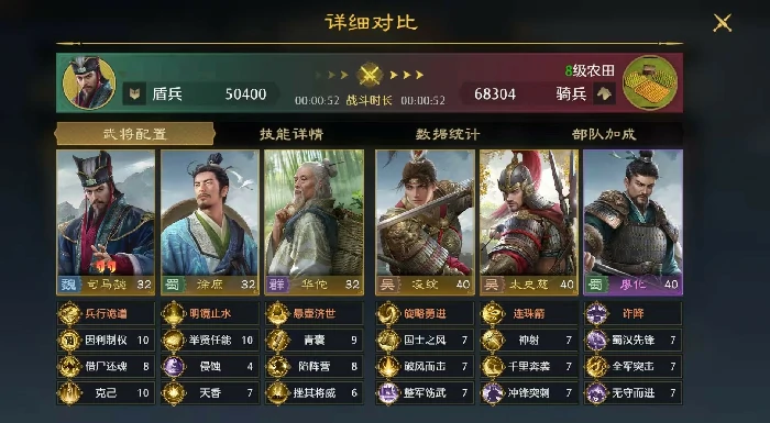 九牧之野流派全解析,九牧之野主要流派详细解读