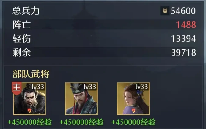 九牧之野曹操阵容搭配技巧,九牧之野曹操最强组合推荐