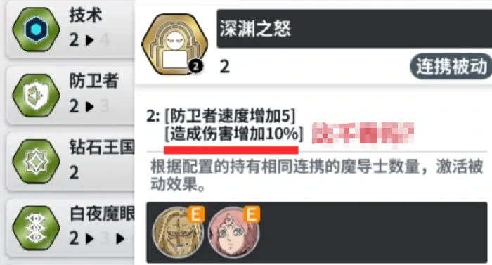 黑色四叶草魔法帝之道,黑色四叶草羁绊玩法全面解析