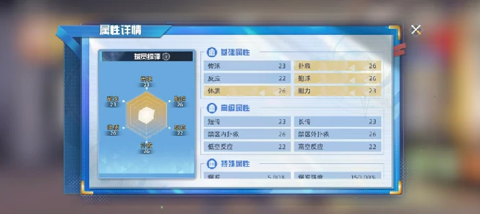 队长小翼王牌对决若林源三强度解析,队长小翼王牌对决若林源三角色全面介绍