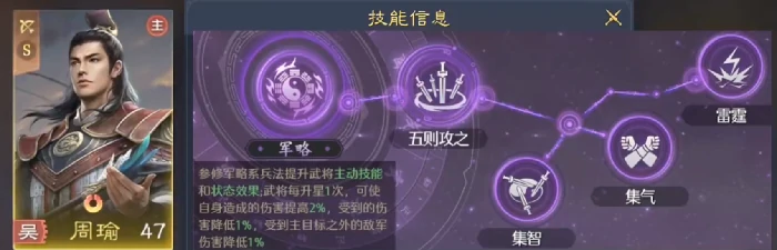 九牧之野火毒盾怎么玩,九牧之野火毒盾配队思路与实战技巧