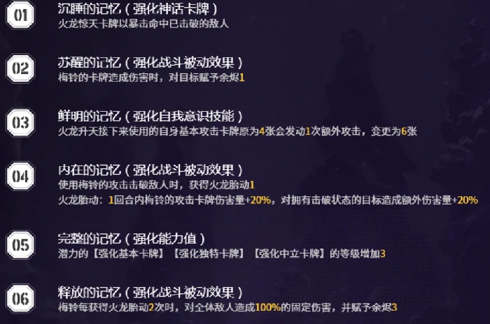 卡厄思梦境升龙全面解析,卡厄思梦境升龙机制与实战技巧