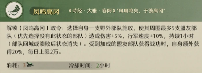 九牧之野政策系统全解析,九牧之野政策玩法深度指南