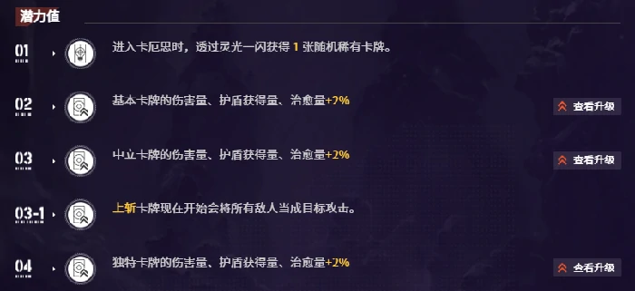 卡厄思梦境卡利佩强度解析,卡厄思梦境卡利佩角色全面评测