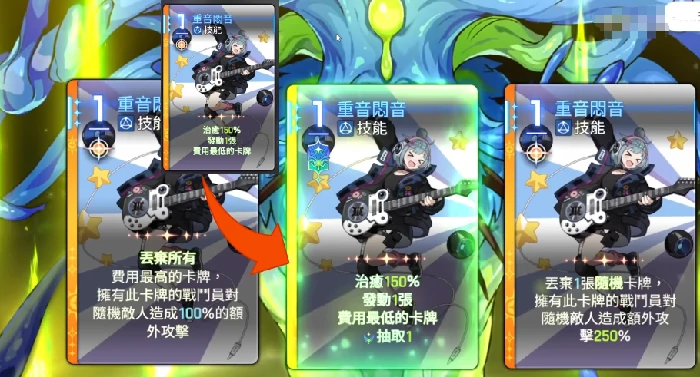 卡厄思梦境角色养成全攻略,卡厄思梦境局内角色成长技巧详解