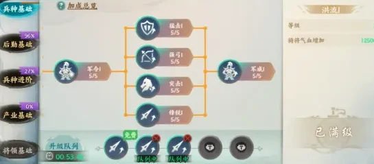 百战群英战力怎么提升,百战群英战力快速成长攻略